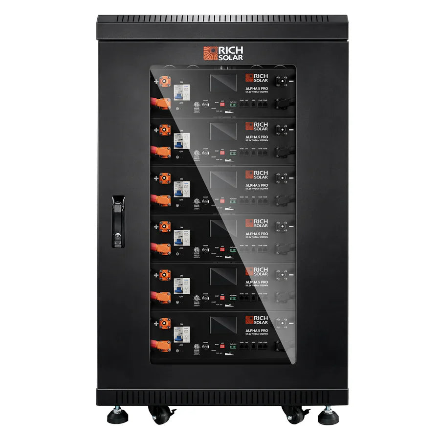 Battery Server Racks