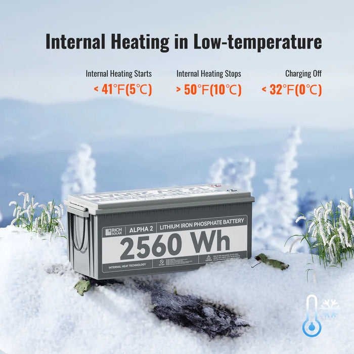 Rich Solar ALPHA 2 | 12V 200Ah LiFePO4 Battery | Powerful 12V Lithium Battery for RVs, Trailers, Vans, Boats, Off-Grid | 5,000 Lifetime Cycles | Bluetooth and Internal Heat Technology