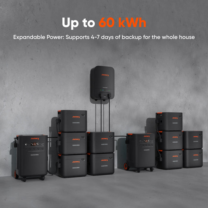 Jackery Solar Generator 5000 Plus Jackery Warehouse