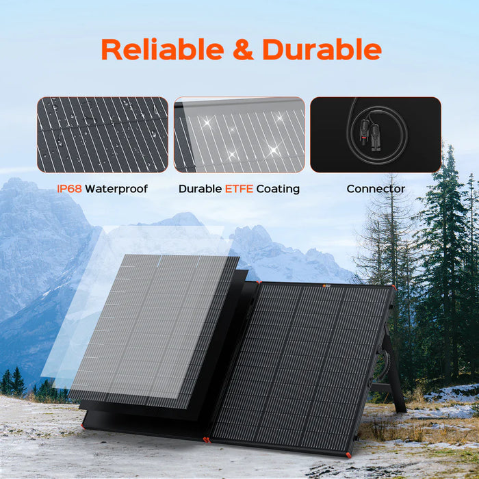 Rich Solar MEGA 200 Portable Briefcase Solar Panel | 200 Watt Portable Solar Panel | Powerful 12V Portable Solar Panel for Generators, Power Stations, Campers | High Efficiency