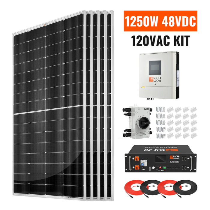 Rich Solar 1250W 48VDC-120VAC Solar Kit