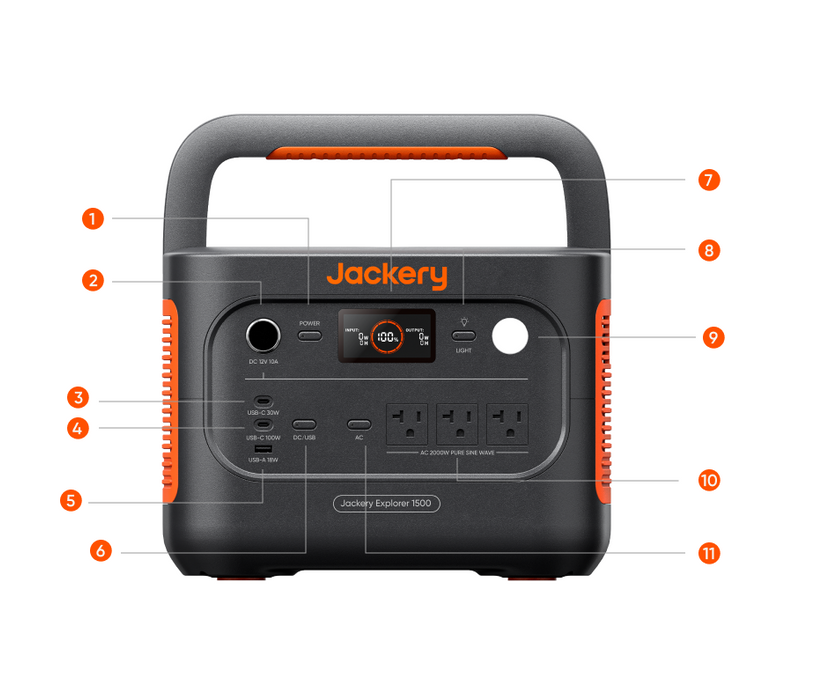 Jackery Explorer 1500 v2 Portable Power Station Jackery Warehouse